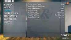 Rocksmith 2014 Edition Remastered - дата выхода для PC