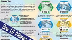 Suburbia - дата выхода для Android