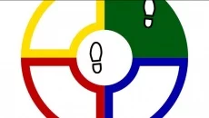 Clock Yourself - дата выхода для Android