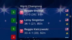 Boxing Manager (2020) - дата выхода для iOS